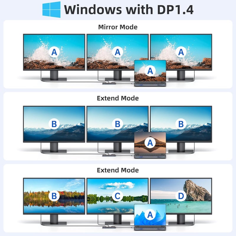LIONWEI محطة إرساء USB C لشاشتين مزدوجتين، محطة إرساء لابتوب مع 3 شاشات و 2 HDMI، DisplayPort بدقة 4K، Ethernet بسرعة 1Gbps، شحن PD بقوة 100W، 3 USB A/C 3.0، محول متعدد المنافذ USB C لديل/لينوفو/HP - Image 3